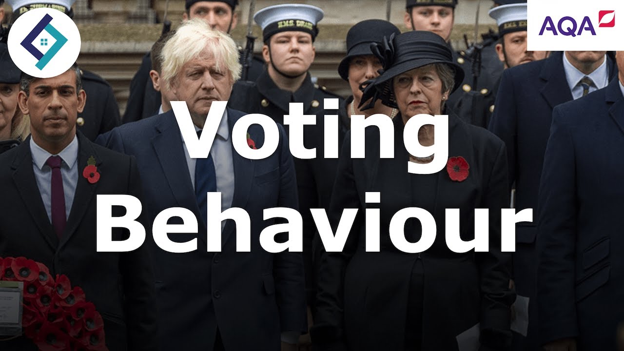 Voting Behaviour in the UK | AQA A Level UK Politics - YouTube