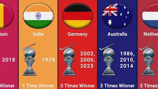 Men's FIH Hockey World Cup Most Winning Team | Men's Hockey World Cup Winners List