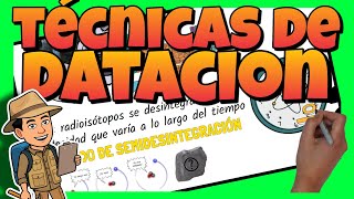 📐 DATING TECHNIQUES: RELATIVE DATING and ABSOLUTE DATING | Biology and Geology