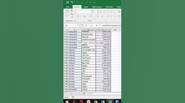 Sumif Function | Sumif Formula | Sumif Excel | Excel Shorts | Sum if