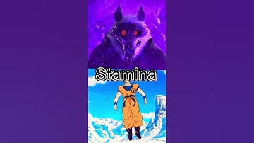 Death vs Goku | Puss in Boots | Dragon Ball Z D Grim Reaper vs Super Saiyan