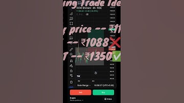 DCM SHRIRAM buying Trade Idea💡 #sharemarket #bse #nseindia #dcmshriram