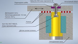видео: Азы конструирования. Часть 20. Тест Юнкера. Крепеж. Методы фиксации крепежа.  картинка: Азы конструирования. Часть 20. Тест Юнкера. Крепеж. Методы фиксации крепежа.