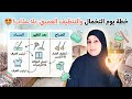 خملي دارك بذكاء لا بشقاء بأقل مجهود وأكتر ترتيب mp3