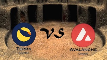 Terra (LUNA) vs. Avalanche (AVAX) [2021]
