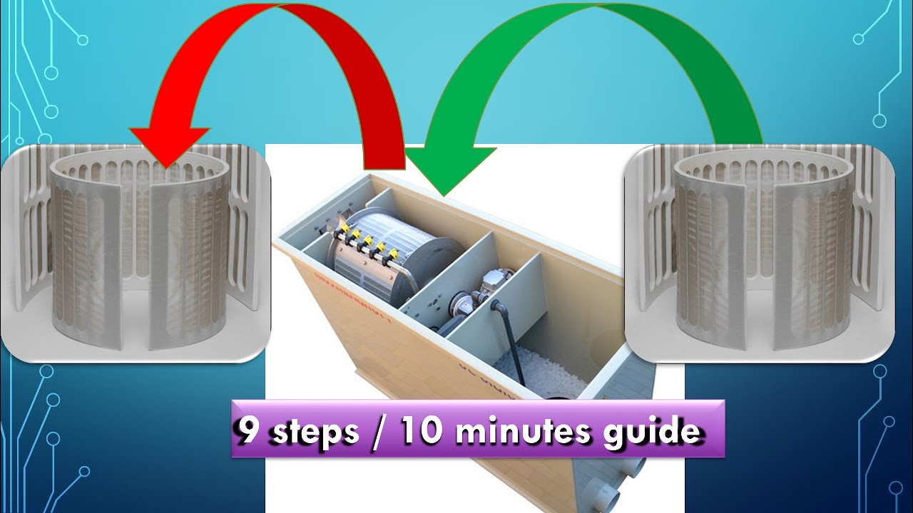 Trommelfilter zeef vervangen uitgelegd.