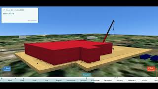 Capstone Chau25 Group 7 Scenario 1