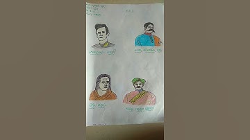 F A -2, History portfolio for class x