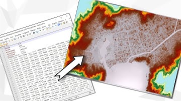 From ascii text file to Raster file