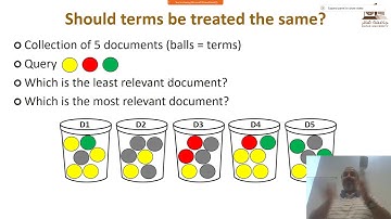 CMPT 621 | Information Retrieval | S21 | Lec 5.a | Ranked Retrieval I (VSM & BM25)