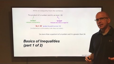 Section 1.5  Basics of Inequalities (part 1 of 2)
