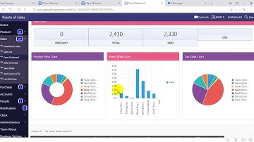 Oracle APEX - POS Software build in Oracle APEX