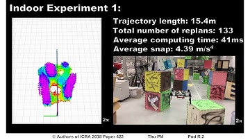 Trajectory Replanning for Quadrotors Using Kinodynamic Search and Elastic Optimization