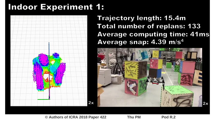 Trajectory Replanning for Quadrotors Using Kinodynamic Search and Elastic Optimization