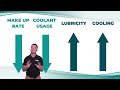Interested in Testing Our Coolant? Here's How a Free Trial Works