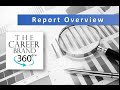 The Career Brand 360 Report Overview
