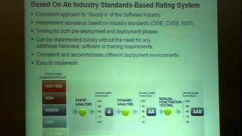 SOURCE Boston 2008: Your car passed inspection but what about your software?