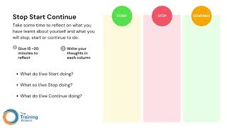 Start Stop Continue Presentation