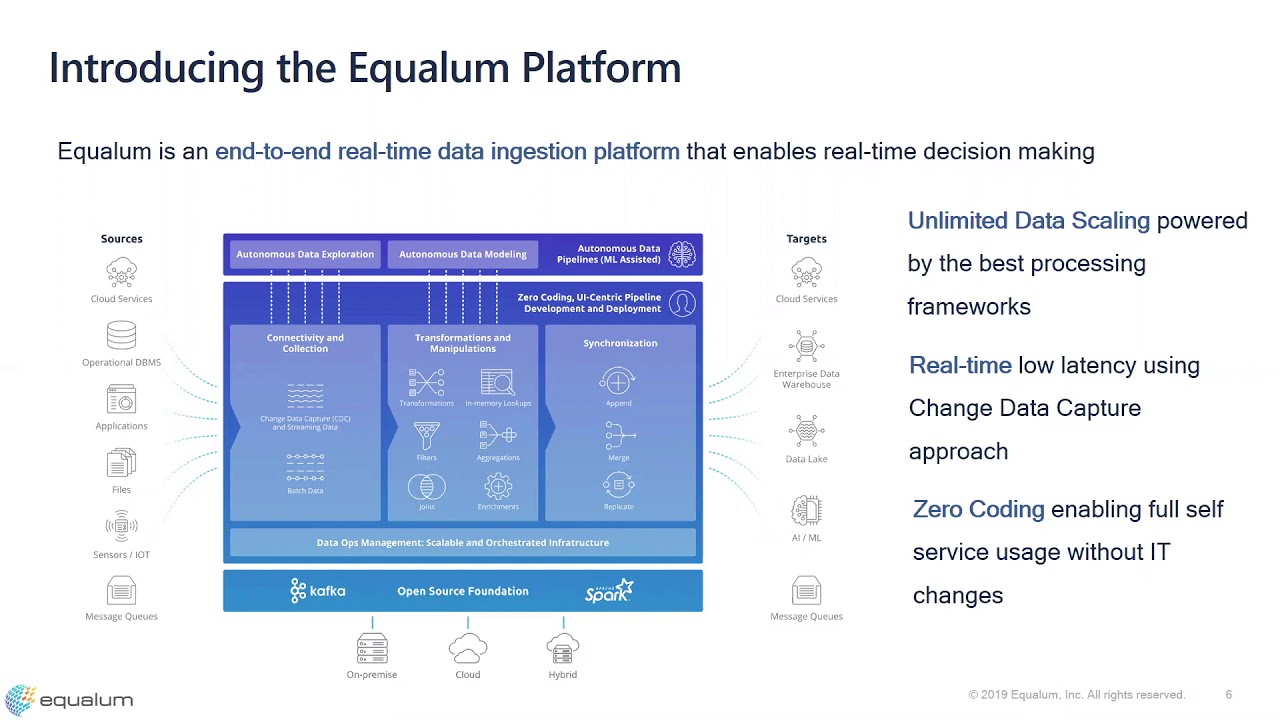 How to Move Data from Oracle to Postgres in Near Real Time