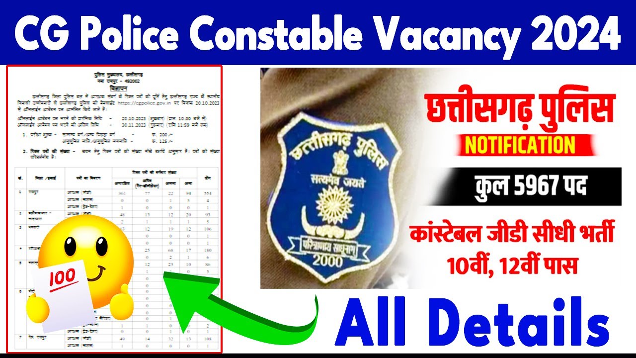 CG Police Vacancy 2024 CG Police Constable Bharti Online Form Kaise cg-police-vacancy-2024-cg-police-constable-bharti-online-form-kaise