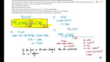 A-Level Mechanics Connected Particles (Horizontal) 3