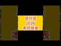 「皐月賞」本命発表#皐月賞 #皐月賞2026 #リアライズシリウス #バステール #カヴァレリッツォ #ロブチェン #マテンロウゲイル #アドマイヤクワッズ #ゾロアストロ #グリーンエナジー