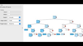 Plot Decision Tree in less than a minute using Orange screenshot 5