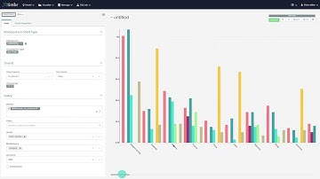 Charts: General Overview