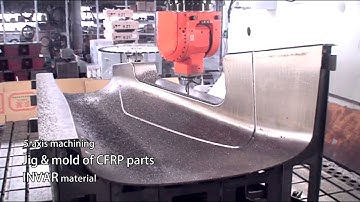 APEC G Sereis 5 Axis High Speed Gantry Machining Center