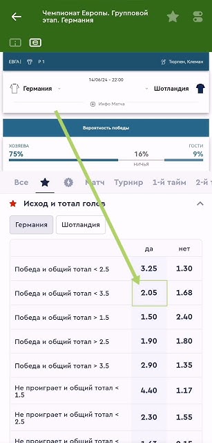 прогноз на Чемпионат Европы Германия-Шотландия - YouTube