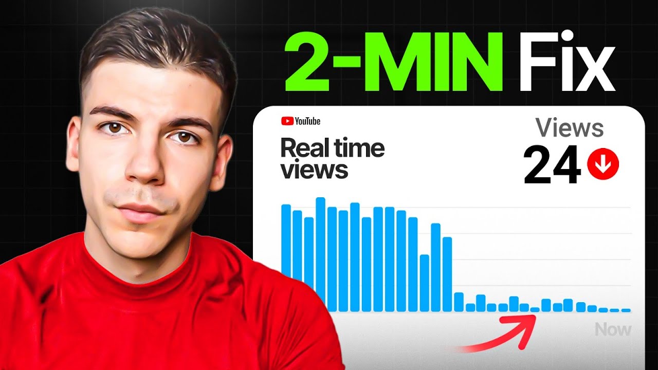 Why Your Views Die After 48 Hours (and how to fix it)