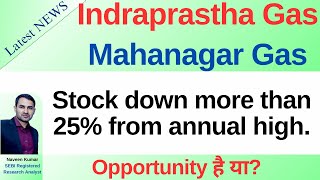 Mahanagar Gas Latest News | Indraprastha Gas | Analysis | Latest News | Research
