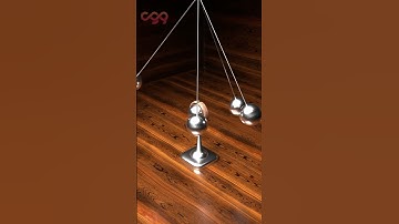 Animation Is Too Satisfying to Watch #loopanimation #oddlysatisfying  #10 Seconds Loop #ytshorts