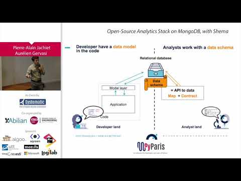 Image from Open-Source Analytics Stack on MongoDB, with Schema