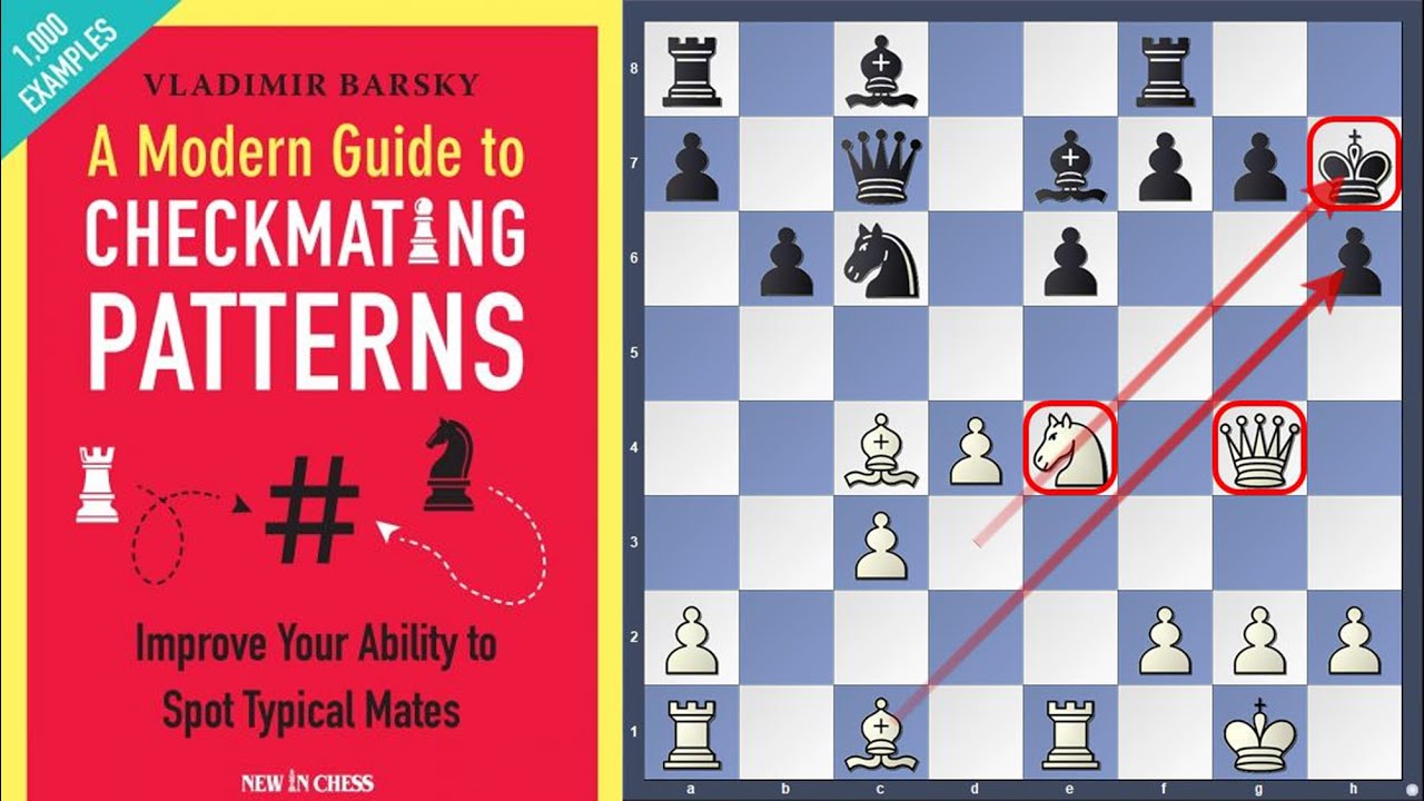 A Modern Guide to Checkmating Patterns: Improve Your Ability to Spot  Typical Mates by V. Barsky 