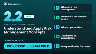 CISSP 2.2 - Understand & Apply Risk Management Concepts (Part 2 of 5) - Exam Prep
