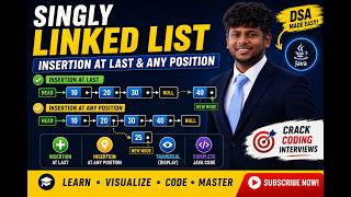 Linked List - 2 insert at end  and any pos