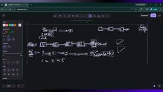 Linked List Deletion Explained | Delete Node in Linked List | DSA