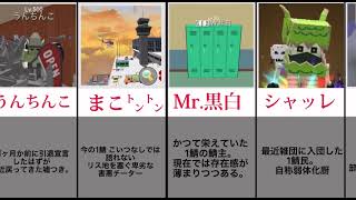 隠れん坊オンライン1鯖主要メンバー表#隠れん坊オンライン screenshot 4
