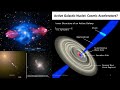 The IceCube Neutrino Observatory and the Beginning of Neutrino Astrophysics