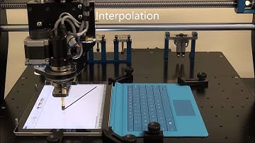 Touch Screen Testing using Robot : Tactile Automation