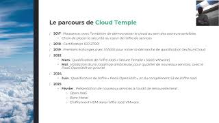 Giuliano Ippoliti - Retour d’expérience sur la qualification SecNumCloud - JSSI 2025