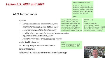 More Data Mining with Weka (5.5: ARFF and XRFF)