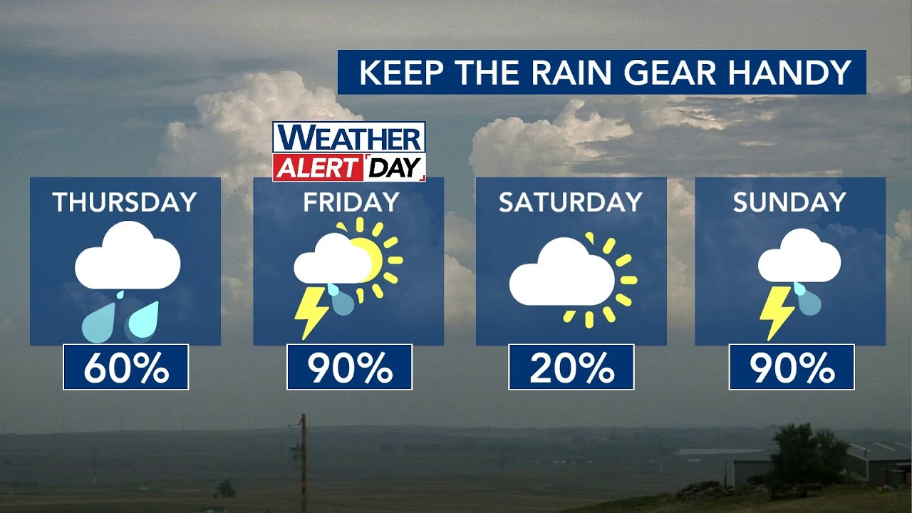 North Carolina Forecast: Scattered showers drop in Thursday; severe ...