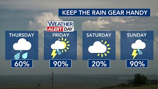 North Carolina Forecast: Scattered showers drop in Thursday; severe storms headed our way