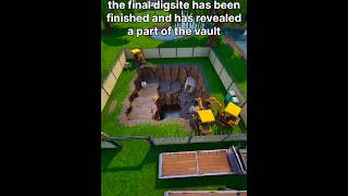 final digsite is finished