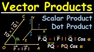 Lesson-6 Vector (Representation of Vector Components, Product of Vectors, Product of Unit Vectors)
