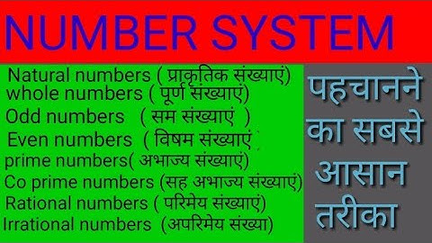 NUMBER SYSTEM ।Natural numbers /whole numbers /even numbers/odd numbers/prime numbers/co prime numbe