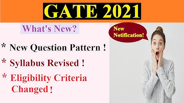 GATE 2021Notification|Whats New in Notification? |change in Exam Pattern & Syllabus|IIT Bombay
