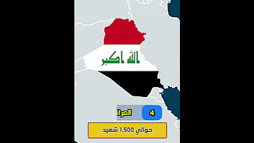 من قدم الدم لفلسطين أكثر الدول العربية تضحية في سبيل القضية الفلسطينية 